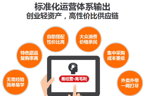 ”品牌形象统一 深受广大消费者青睐ag真人旗舰健康轻食甜品“芋圆方舟(图4)